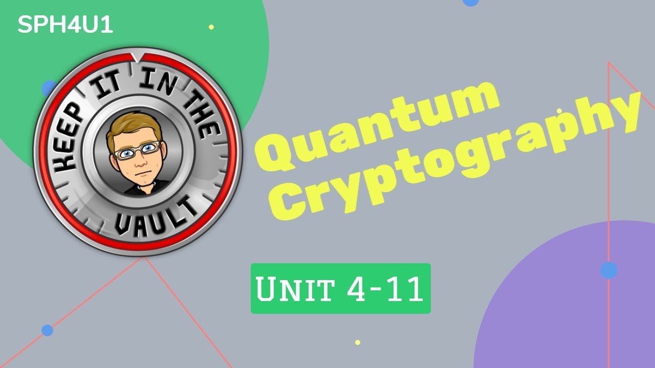 Grade 12 University Physics: Quantum Cryptography Explained 🔐