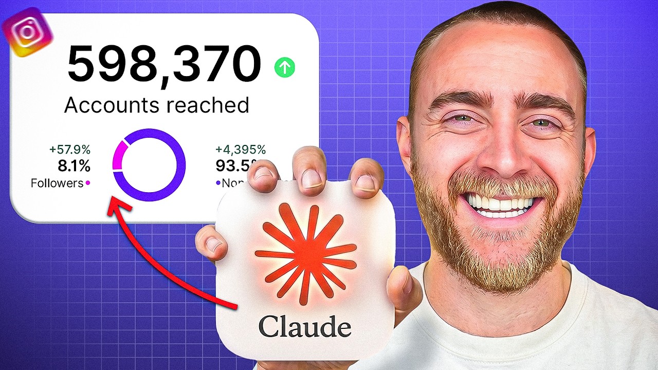 11 Ways To Use Claude Ai On Your Instagram In 2026