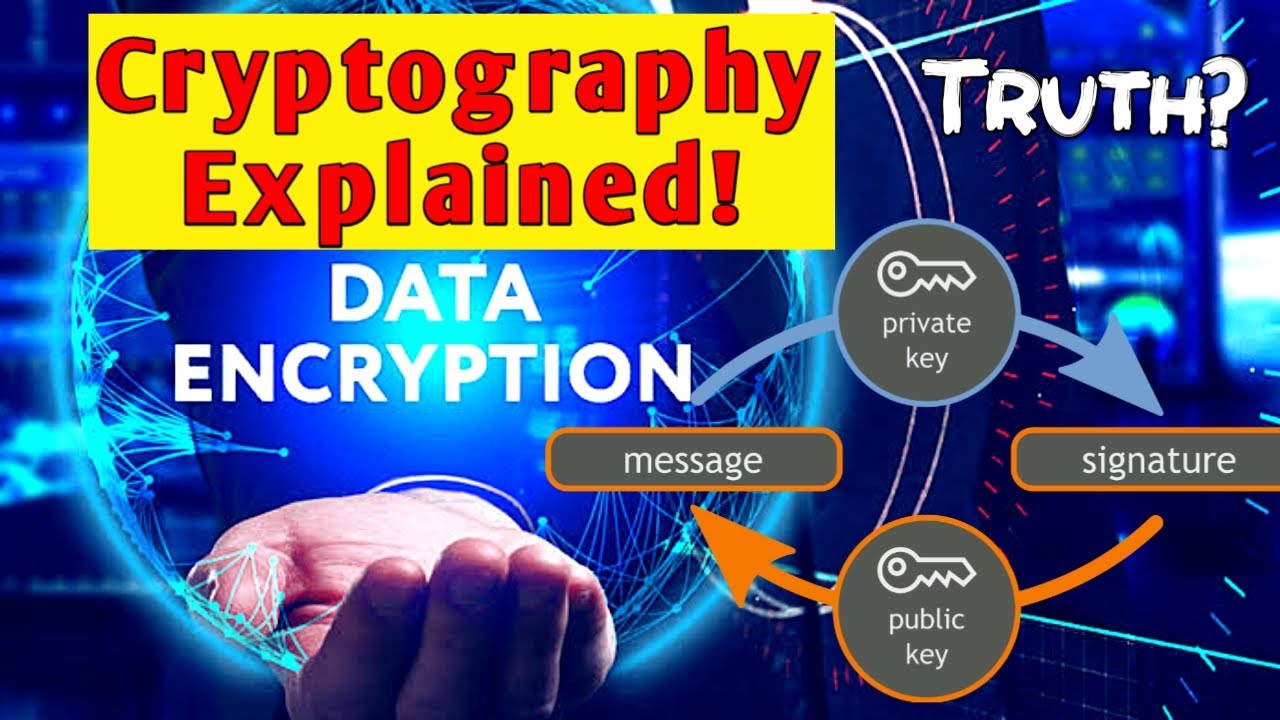 Encryption & Decryption Explained in Hindi 🔐