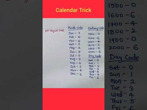 Calendar Trick || Reasoning