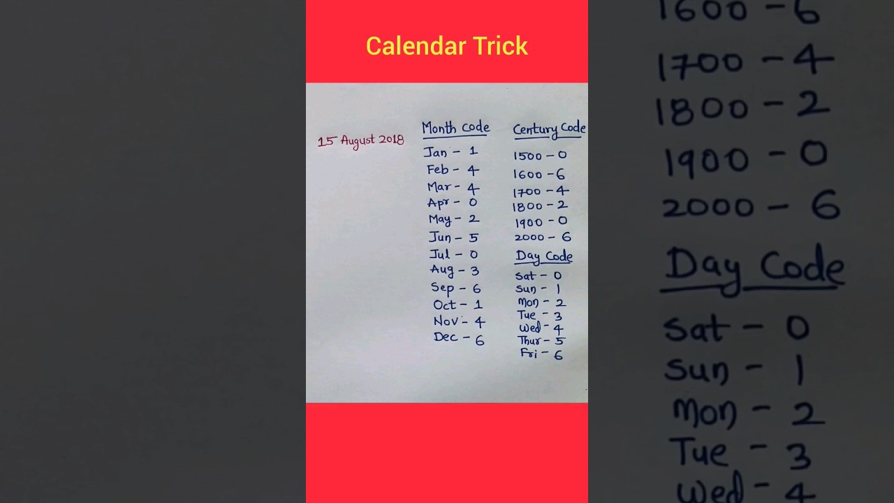 Master This Calendar Trick to Ace Reasoning Questions! π