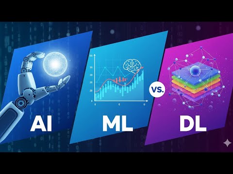 AI vs. ML vs. DL: The Ultimate Guide to Understanding the Differences