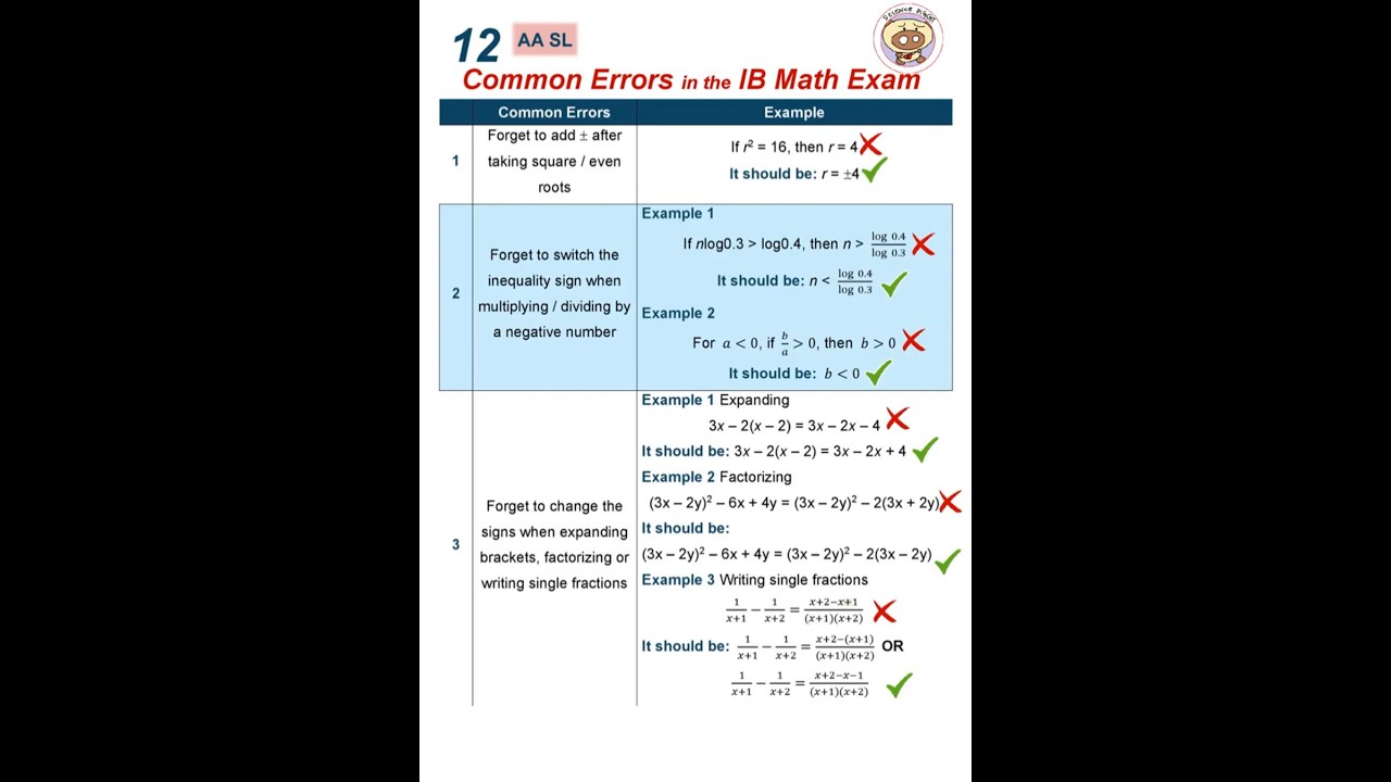 Top 12 Common IB Math AA SL Mistakes & How to Avoid Them 📚