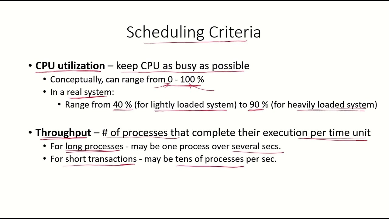 OS14 CPU Scheduling Criteria & Optimization