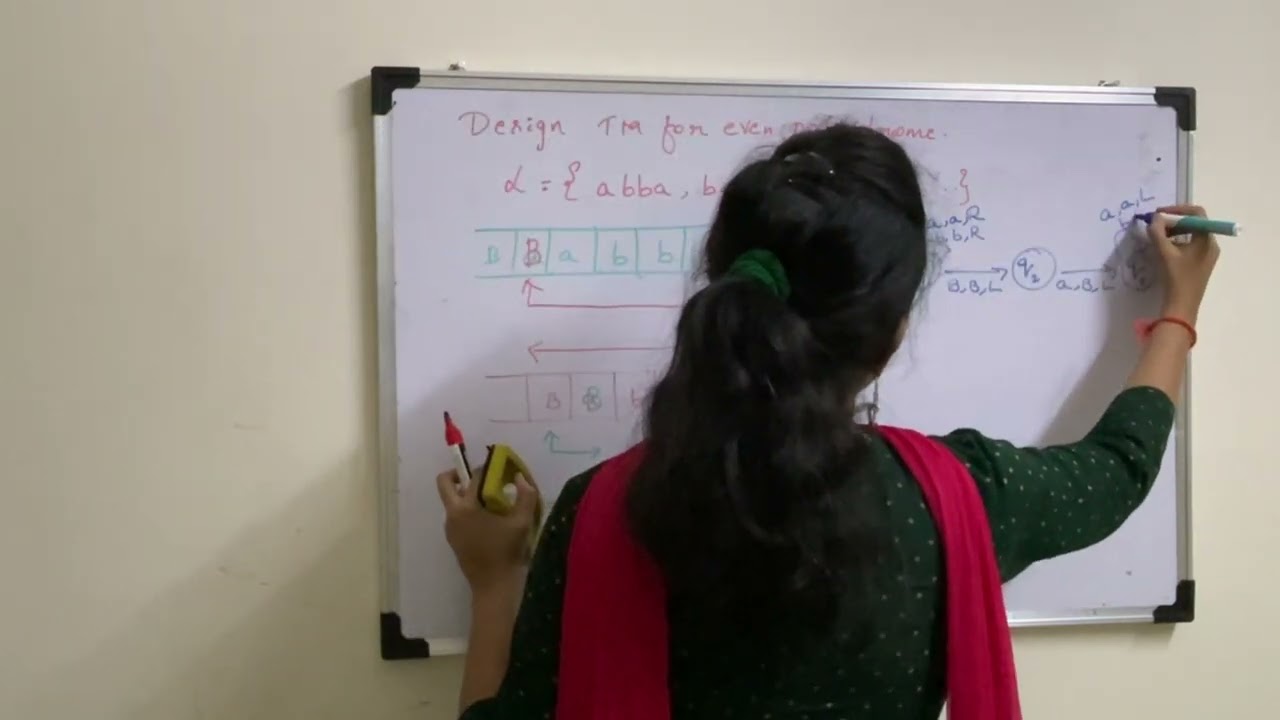 Lecture 99: Designing a Turing Machine to Recognize Even Palindromes 📚
