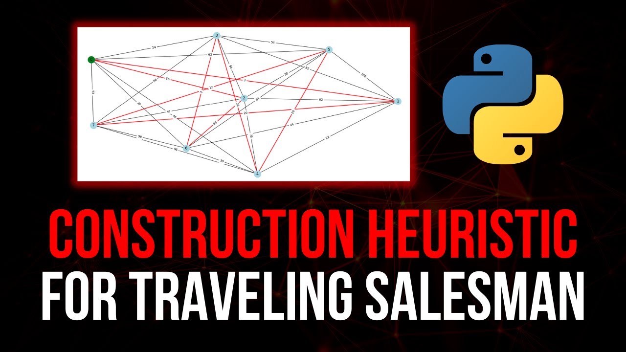 Implementing a Construction Heuristic for the Traveling Salesman Problem in Python
