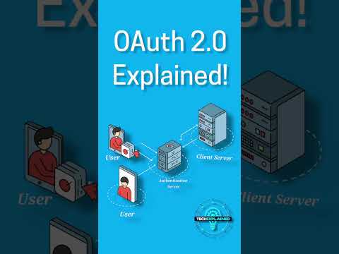 OAuth 2.0 Explained in 60 Seconds!