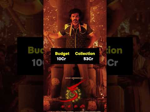 Kiran Abbavaram all movies budget & collection