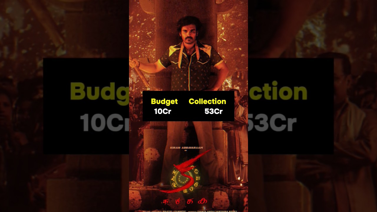 Kiran Abbavaram: Movies Budget & Collection Overview