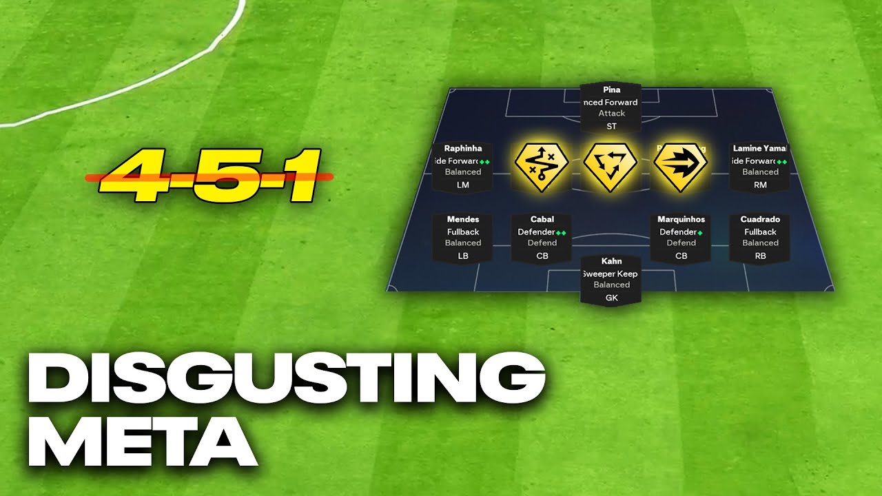 New Pro FC 26 META: Essential Insights and Elite Division Guide