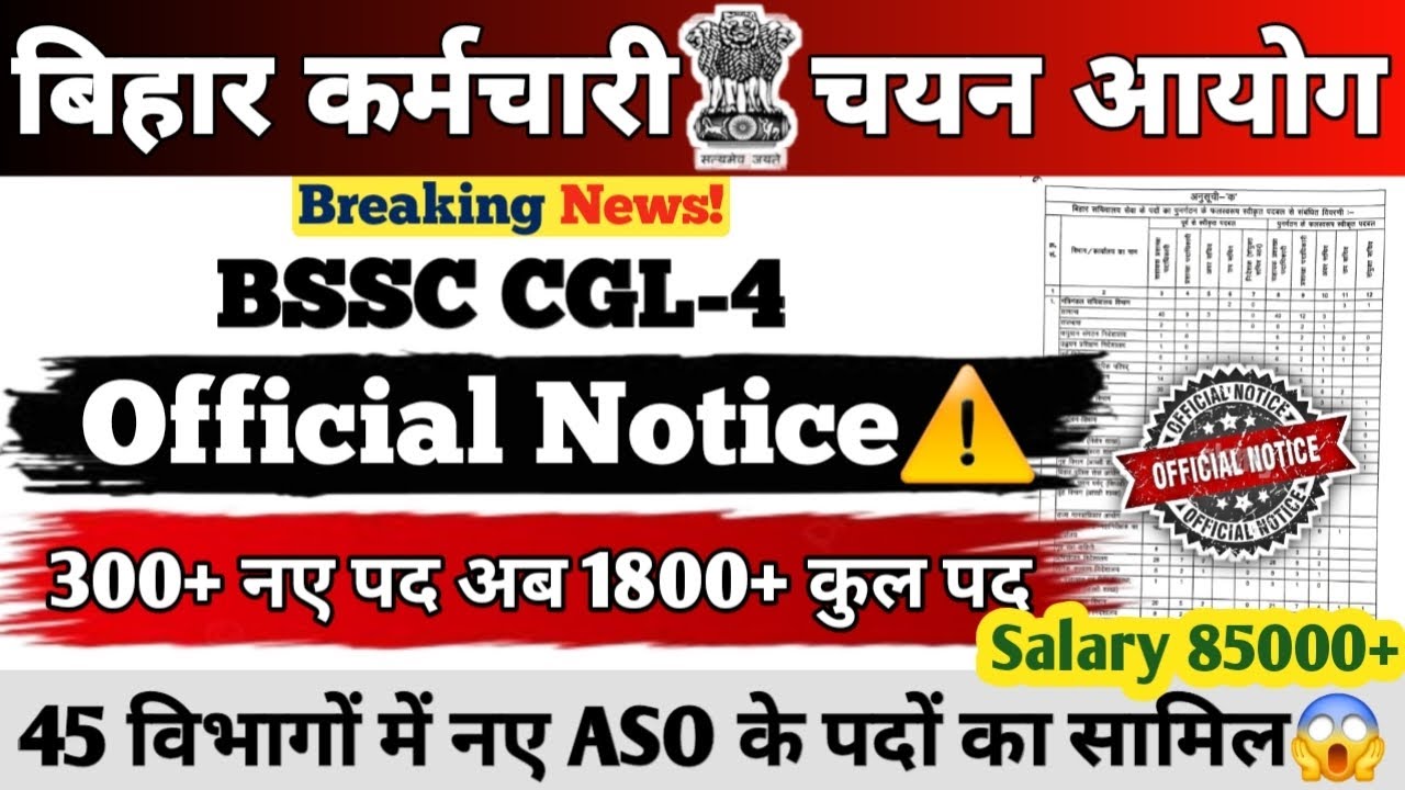 BSSC CGL-4 2025: 300+ New ASO Posts, Total 1800+ 📢