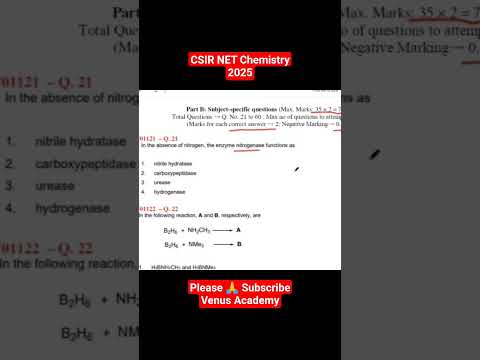 2025 csir ugc net chemistry 21 #question #paper #solution #nitrogen #hydrogen #viral