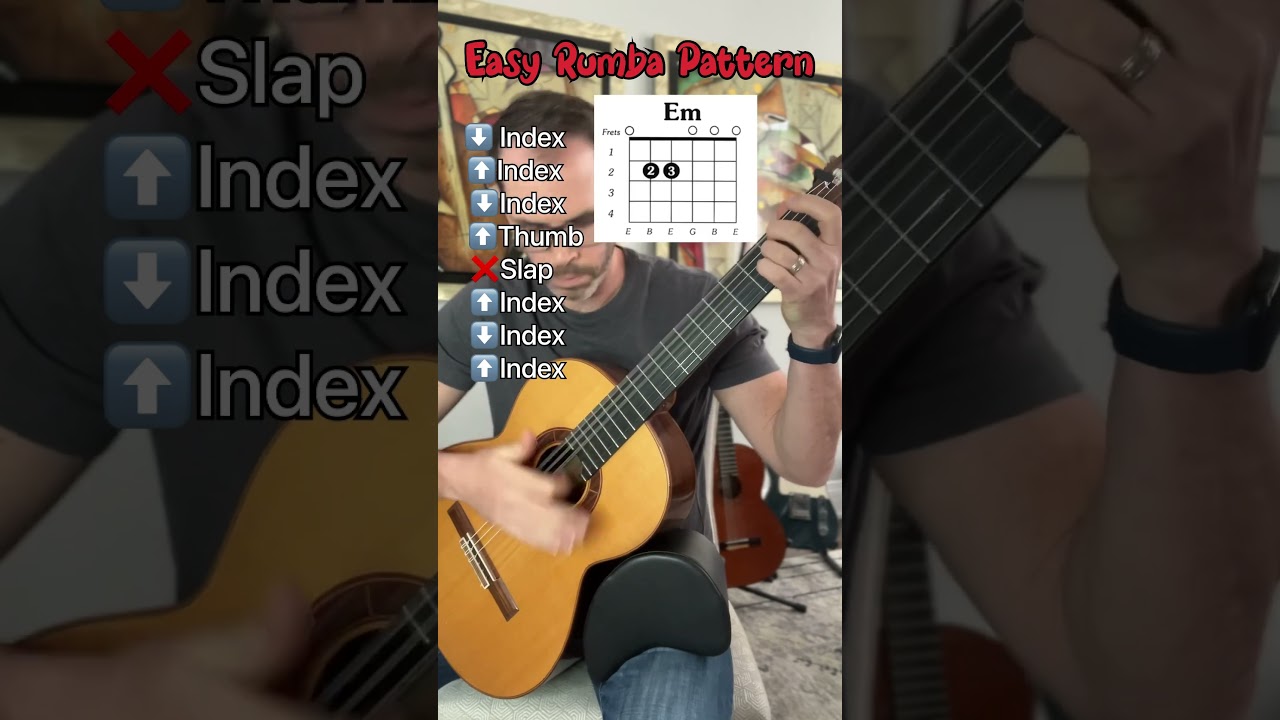 Easy Rumba for Beginners 🎸