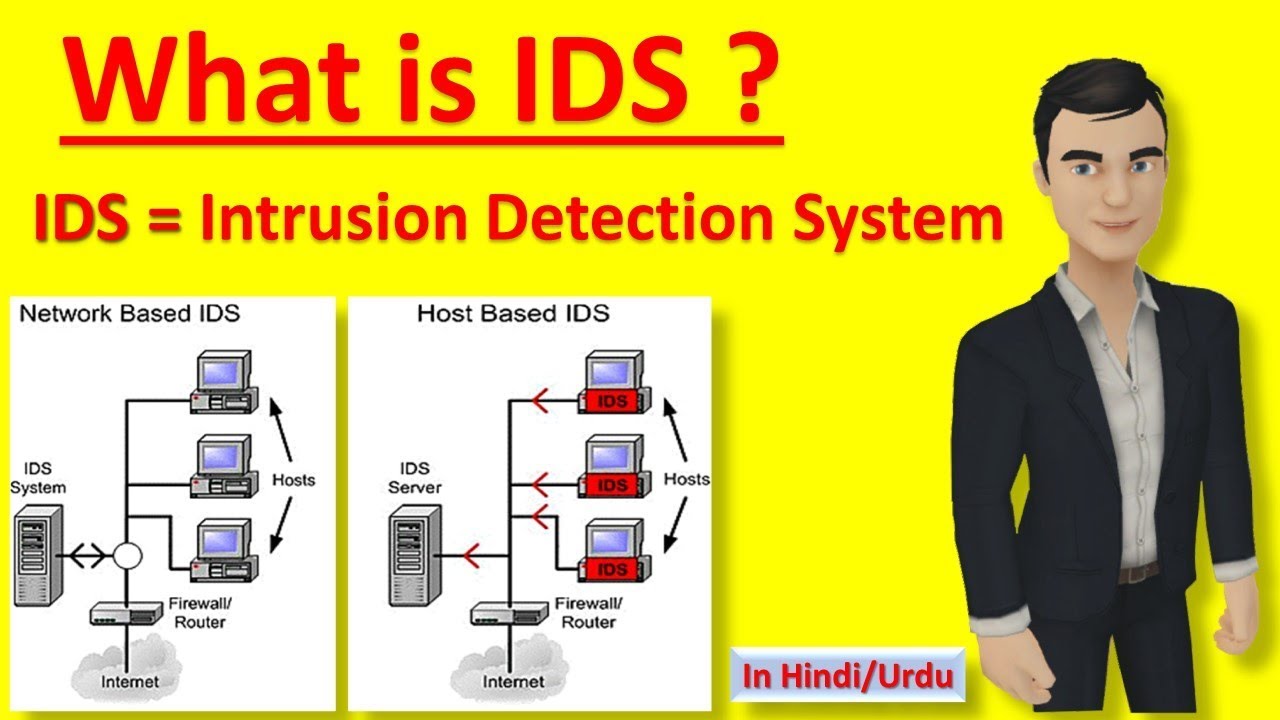 What is IDS ? | Intrusion Detection System (in hindi)