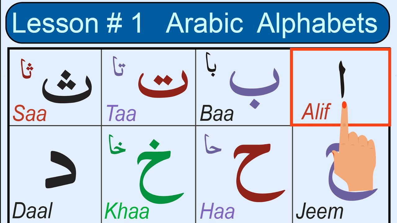 Learn Arabic Alphabets (Alif Baa Taa) | Noorani Qaida for Beginners 📖