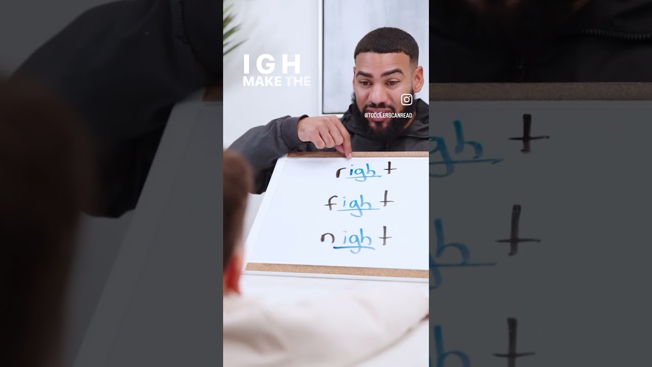 Effective Ways to Teach Sight Words 📚