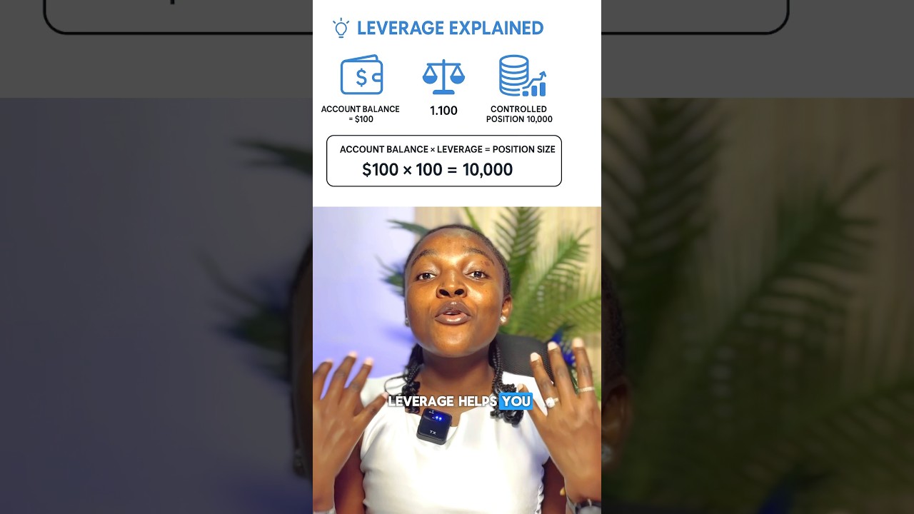 What Is Leverage In Forex Trading