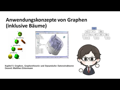 IiMB Kapitel - 5 - Dynamische Datenstrukturen - 05: Anwendung von Graphen in der Informatik