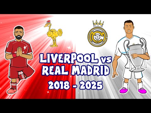 LIVERPOOL vs REAL MADRID🔥 2018 -2025