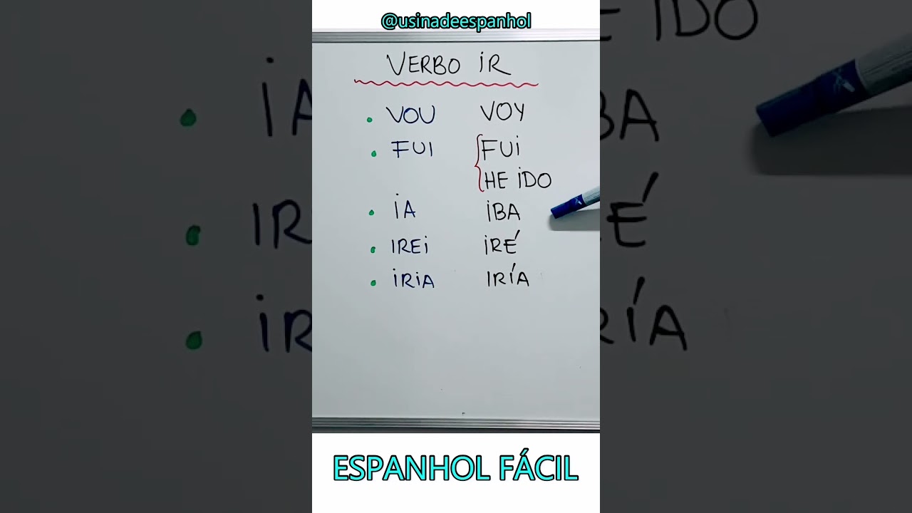 Aprenda Espanhol Rápido com Dicas Fáceis 🇪🇸