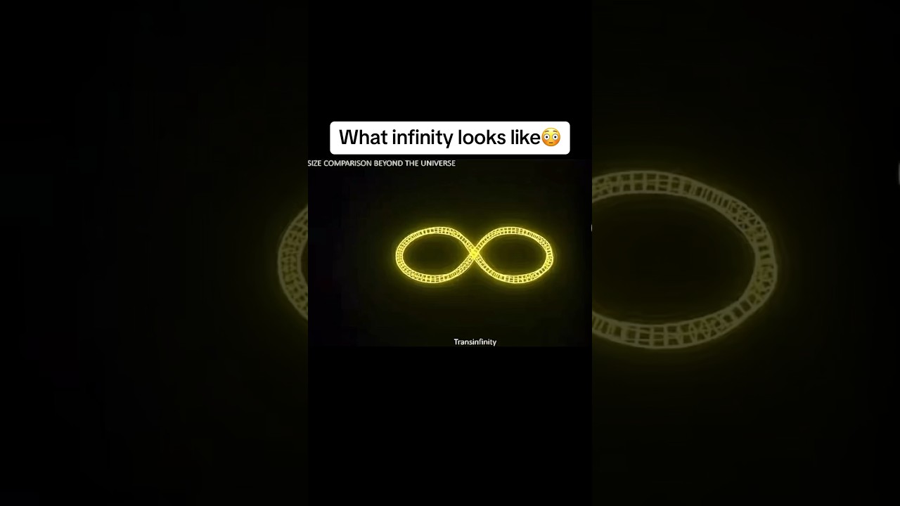What Infinity Looks Like 😳