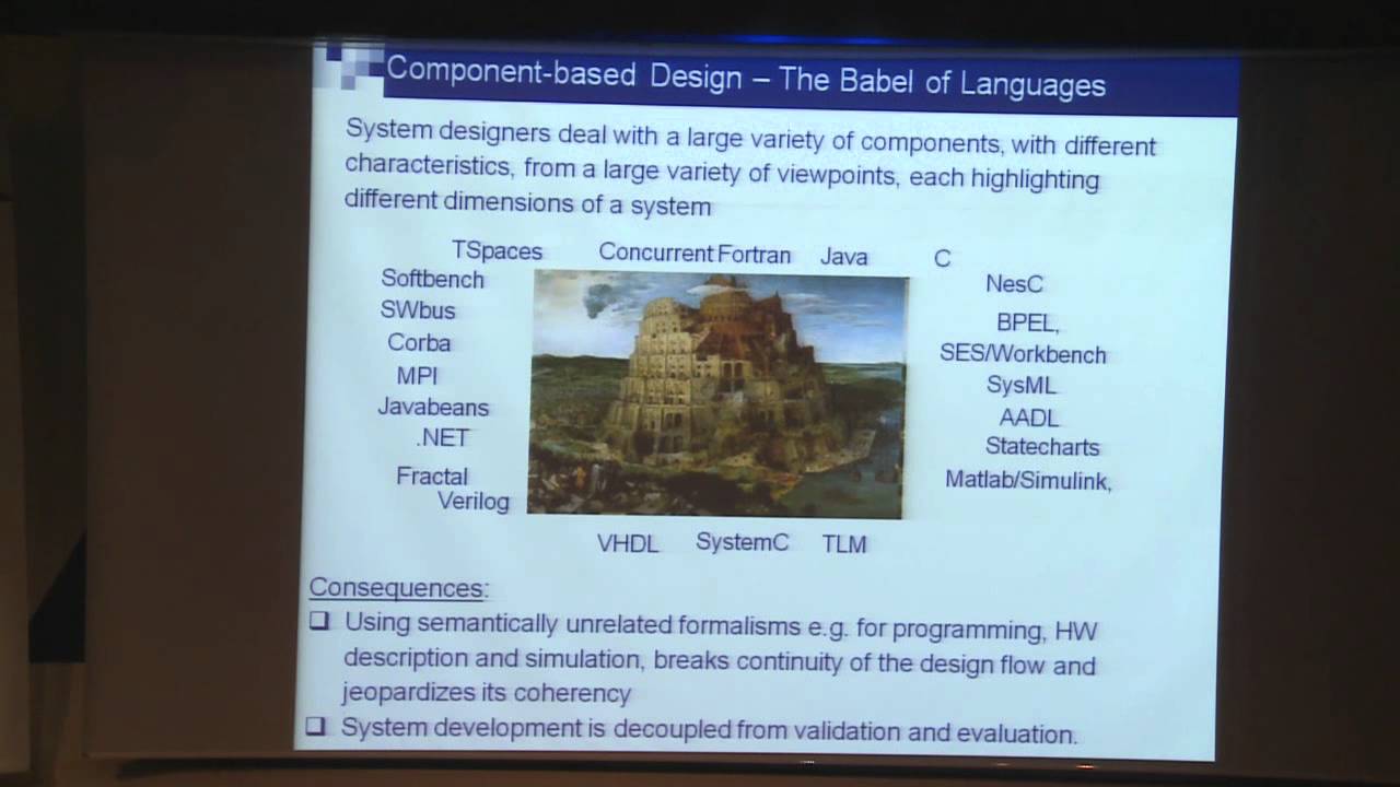 Turing Centennial Conference: From Programs to Systems β Building a Smarter World