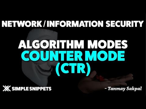 Counter Mode Encryption (CTR) | Algorithm Modes in Cryptography