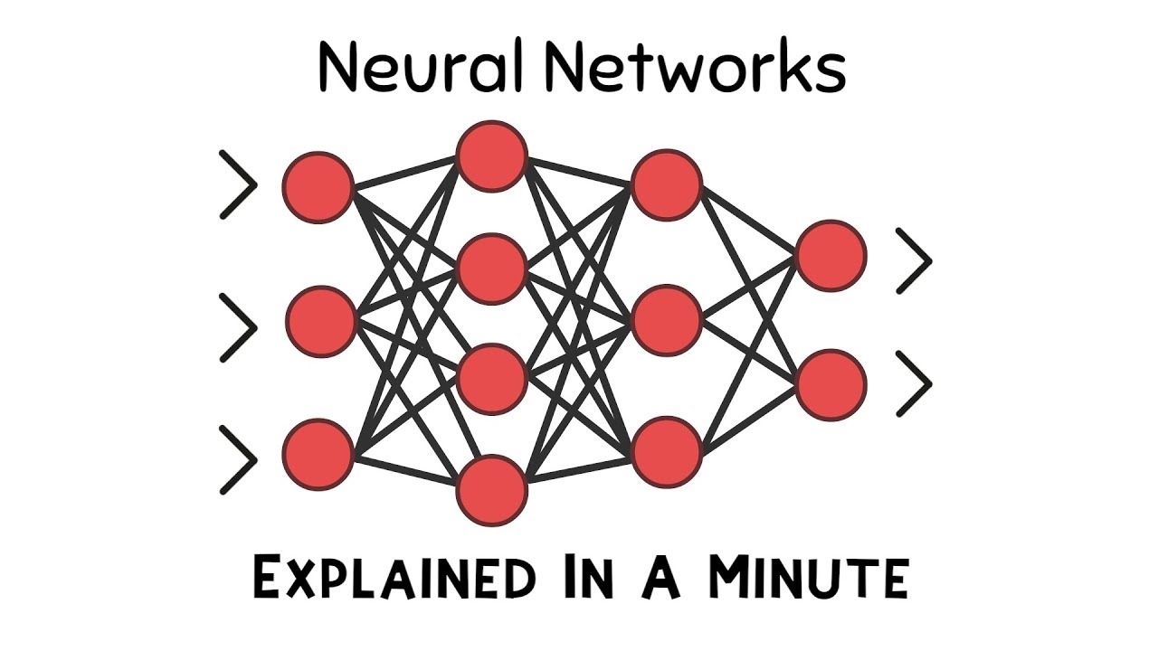 Neural Networks Explained in Just 1 Minute ⚡