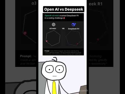Deepseek R1 vs ChatGPT O3 Mini – The Ultimate AI Battle in 2025! 🏆🤖