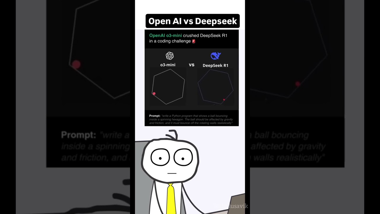 Deepseek R1 vs ChatGPT O3 Mini: The 2025 AI Showdown You Can't Miss! 🤖