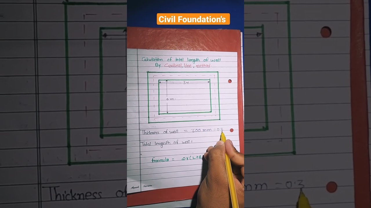 Centre Line Method: Accurate Wall Length Estimation 🧱