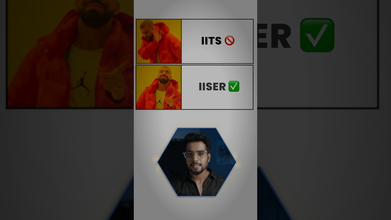 IISER Aptitude Test 2024: Exam Pattern & Details 📋