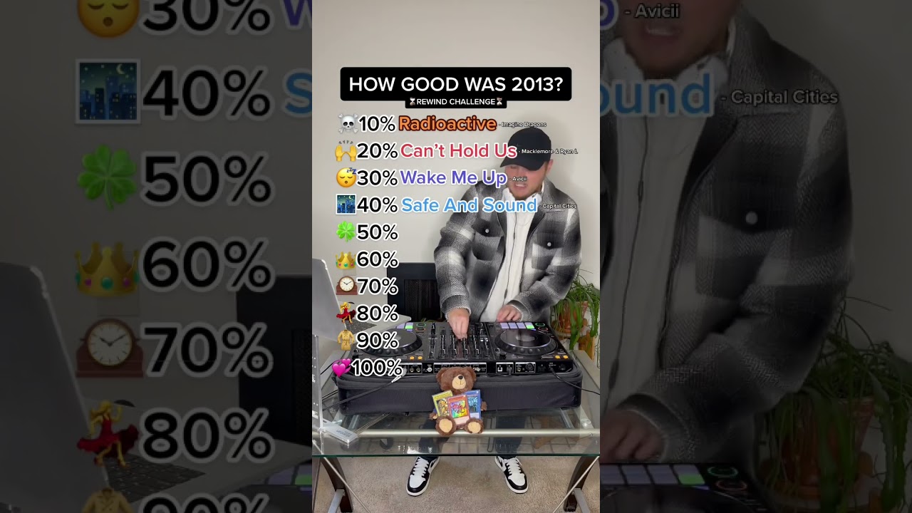 Top 10 Songs of 2013 🎶