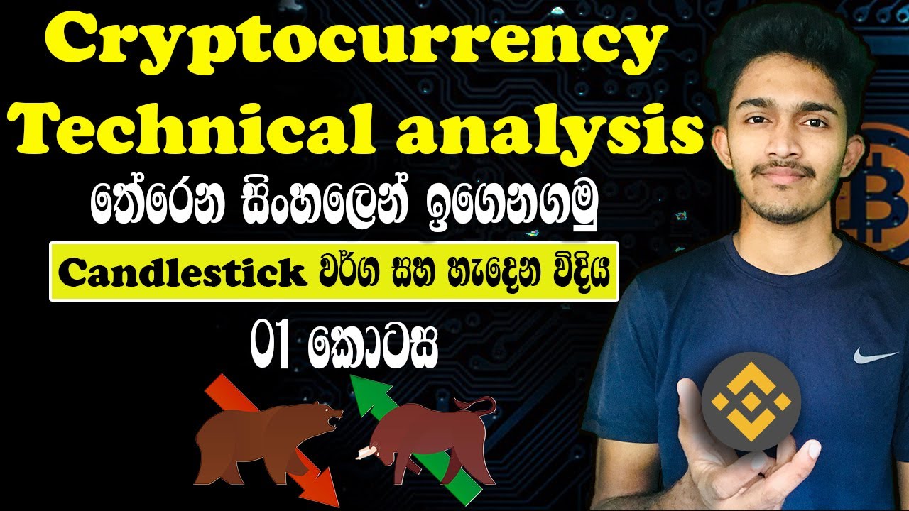 Crypto Candlestick Analysis Sinhala | Binance Trading 📊