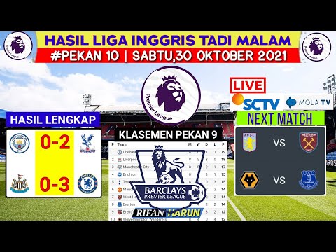 Hasil Liga Inggris Tadi Malam | Newcastle vs Chelsea | Liverpool vs Brighton | Hasil Bola Tadi Malam