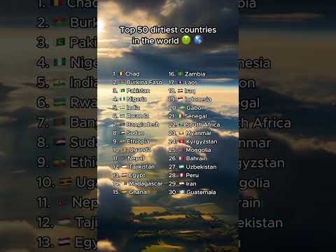 Top 30 dirtiest countries in the world  #worldrankings #countryranking #ranking #rankings #list