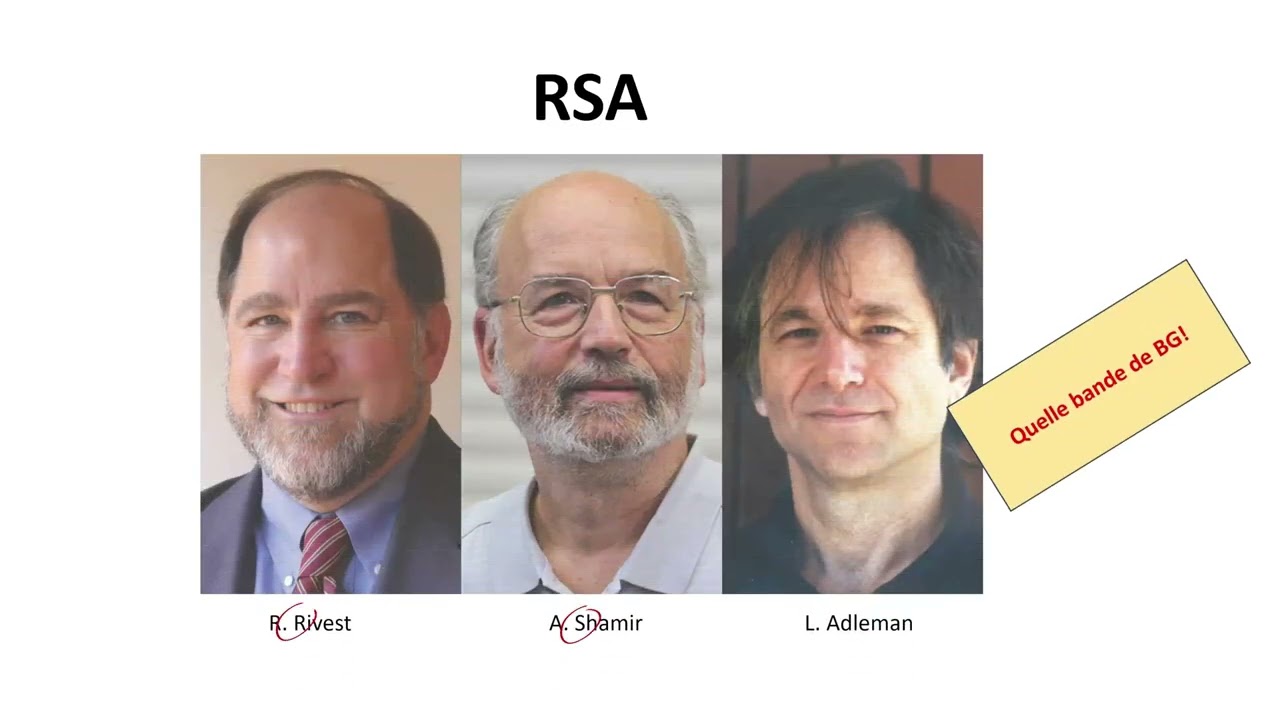 Crypter des messages avec la méthode RSA (Dédra-Math-isons 2024)