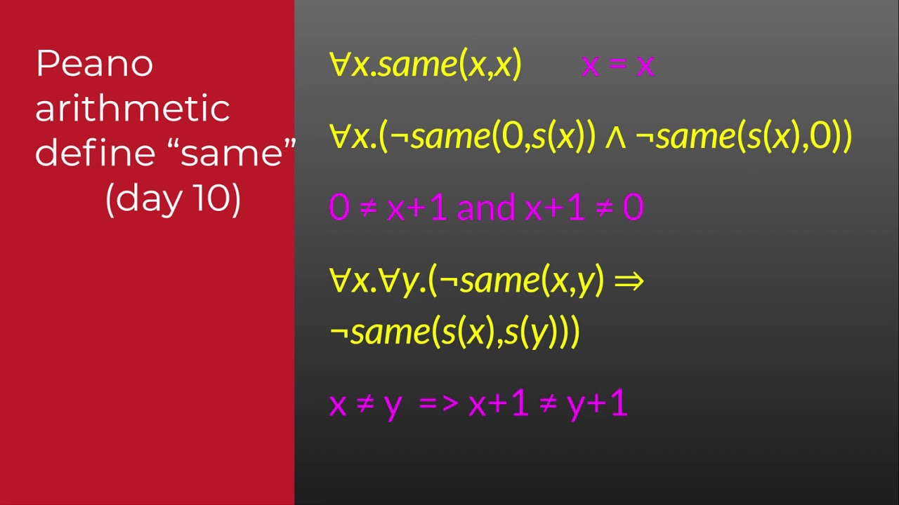 Herbrand Logic and Its Role in Defining Peano Arithmetic π―