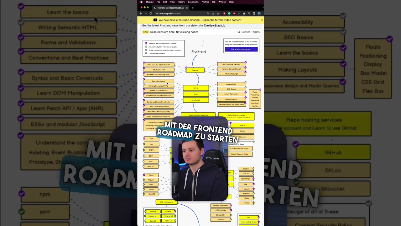 In 2023 2023 Programmieren Lernen: Der ultimative Einstieg für Anfänger 🚀