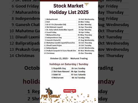 Share Market Holidays in 2025 | NSE BSE Holiday List 2025 | Stock Market Holidays List #stockmarket