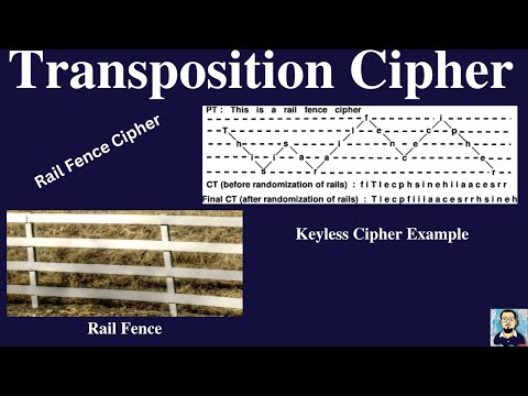 Traditional Cipher | Keyless Transposition Cipher | Rail Fence Cipher | Zig Zag Cipher| Cryptography