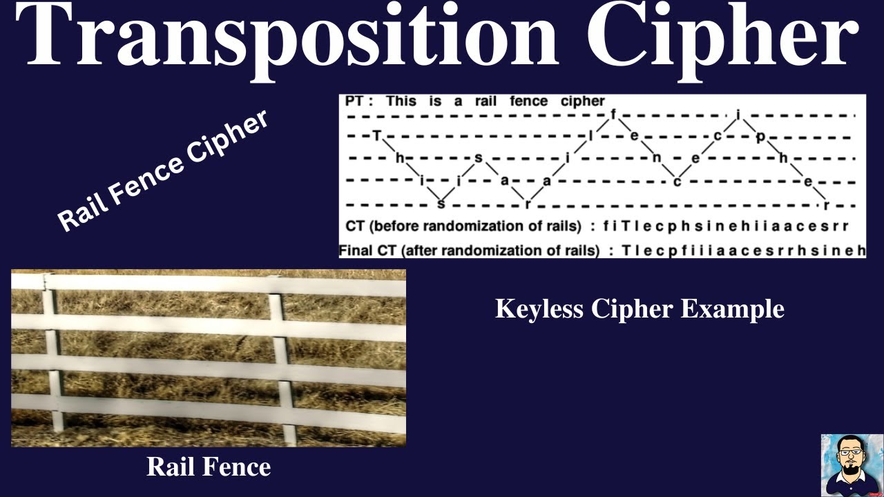 Traditional Transposition Ciphers: Rail Fence and Zig Zag Methods
