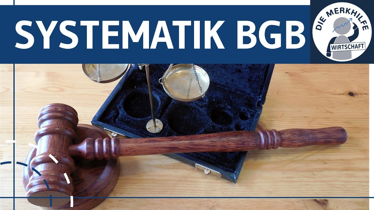 BGB-Systematik & Klammermethode einfach erklärt 📚