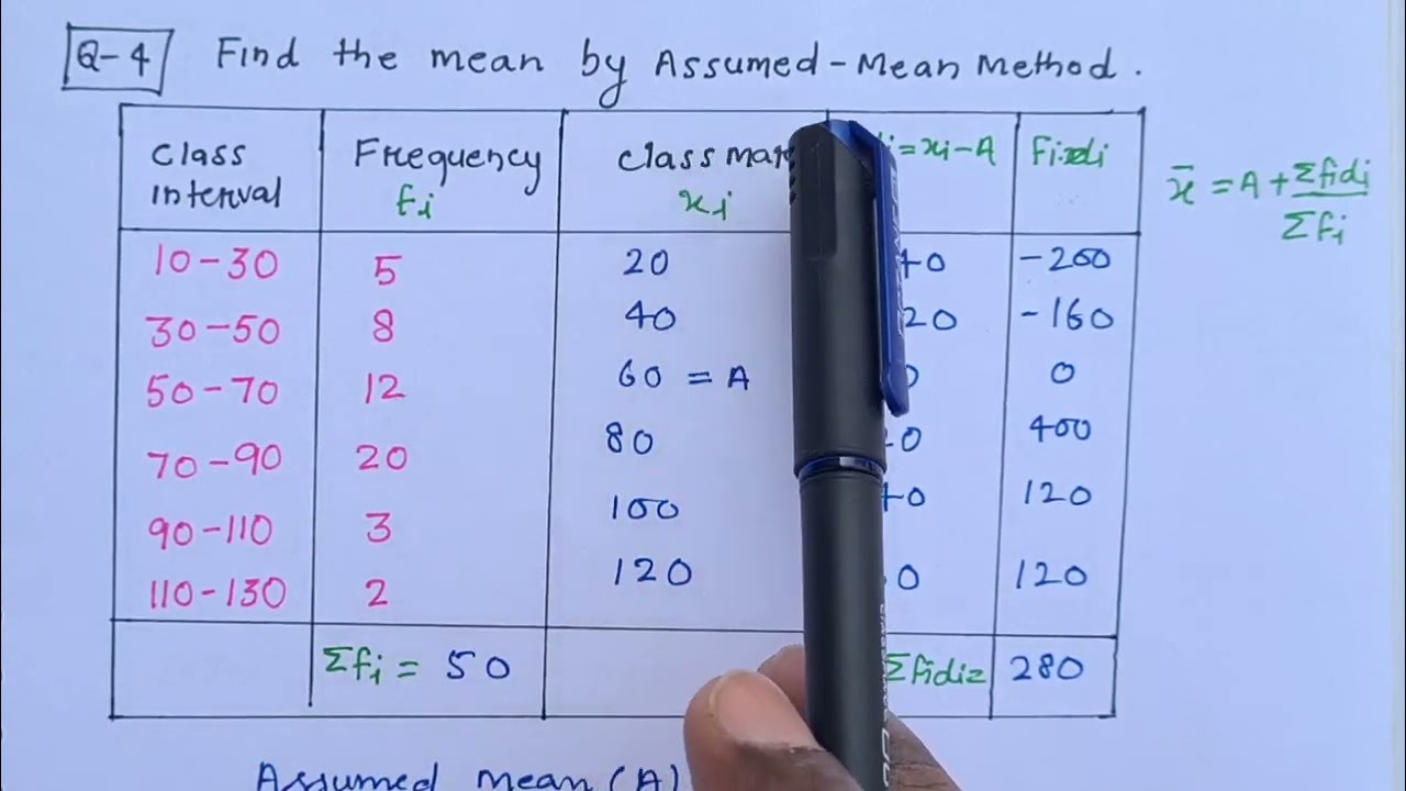 STATISTICS : MEAN All Types Questions + PYQ🔥 100% Guaranteed Question CLASS10