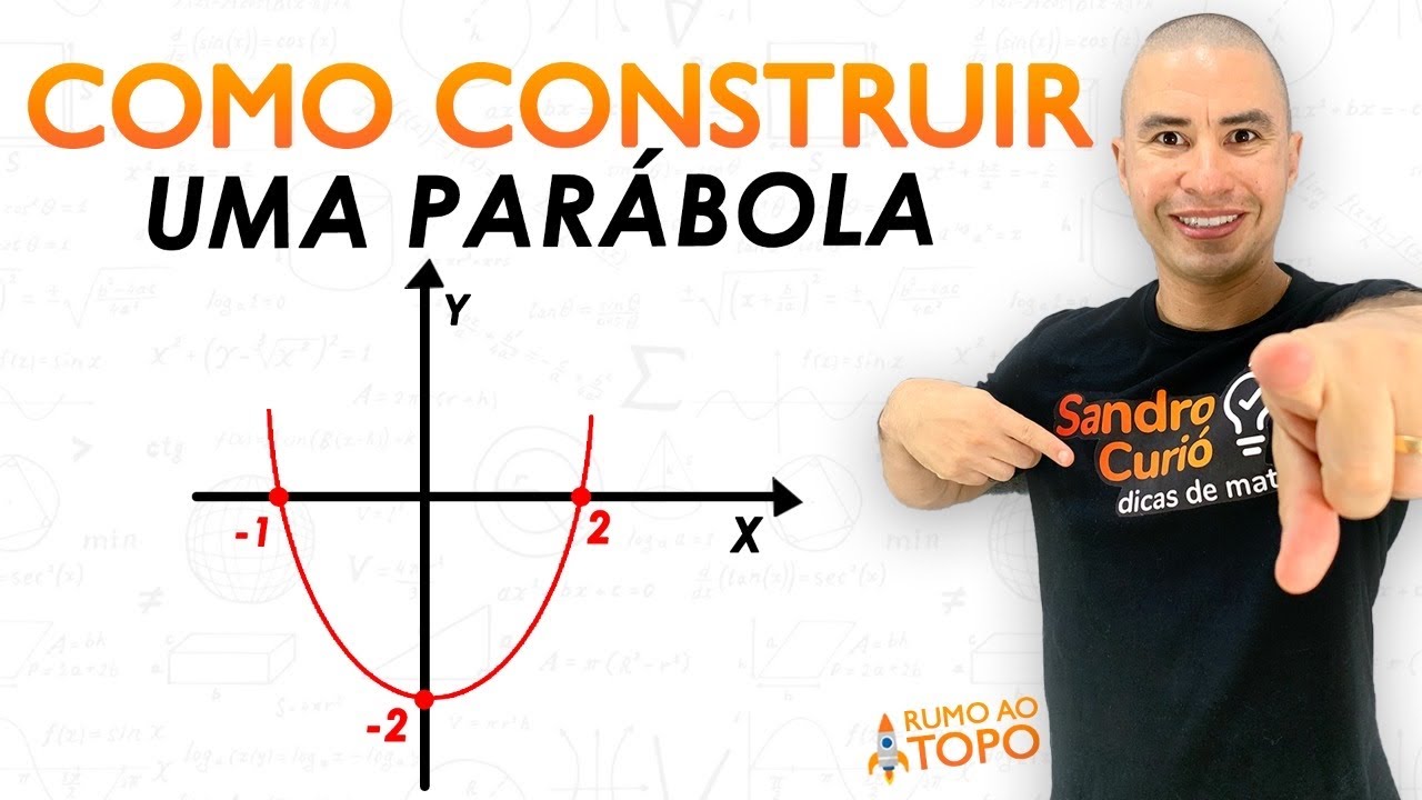 4 Construa uma Parábola em 4 Passos Simples 📊 | Gráfico de Função do 2º Grau