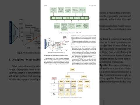 Post-quantum cryptography Algorithm’s standardization and performance analysis