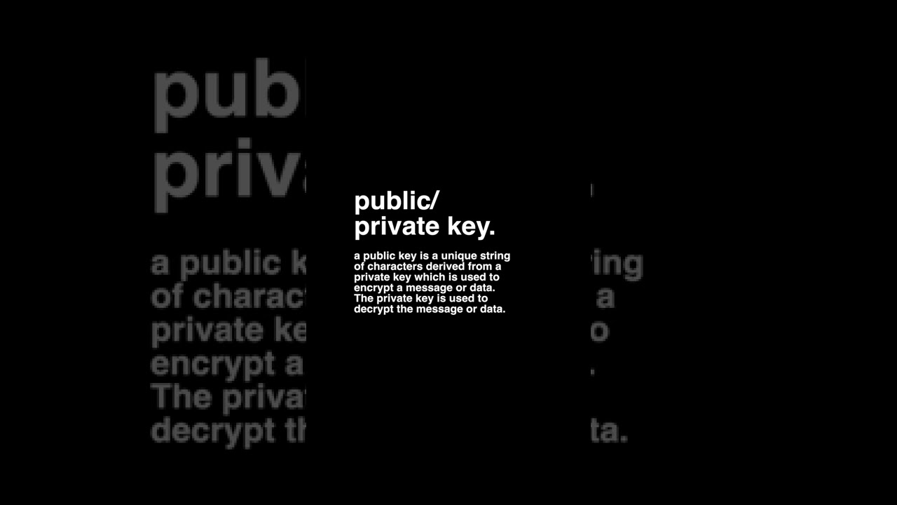 Public/Private Key | Blockchain Glossary