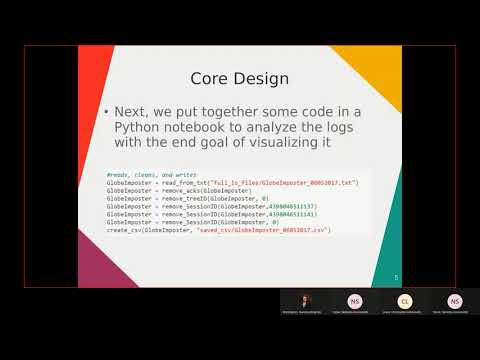 Information Insurance and Cryptography Term Project Spring 2021