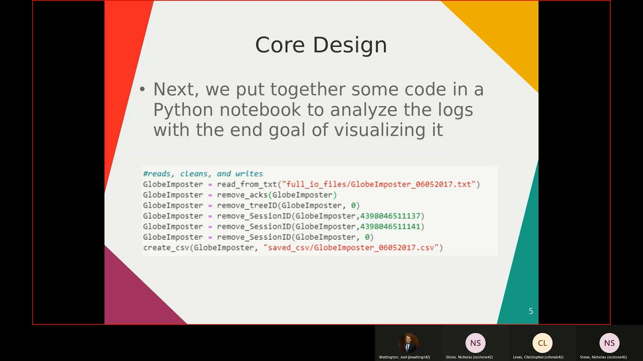 Information Insurance and Cryptography Term Project Spring 2021: Analysis of Ransomware Logs