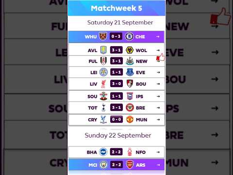 English Premier League 2024/25 Matchweek 5 Scores & Results (21-23 September)